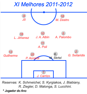 Best_XI.png