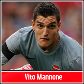 mannone.png