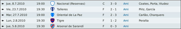 amistosos.png