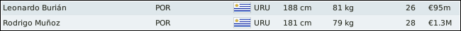 arqueros.png