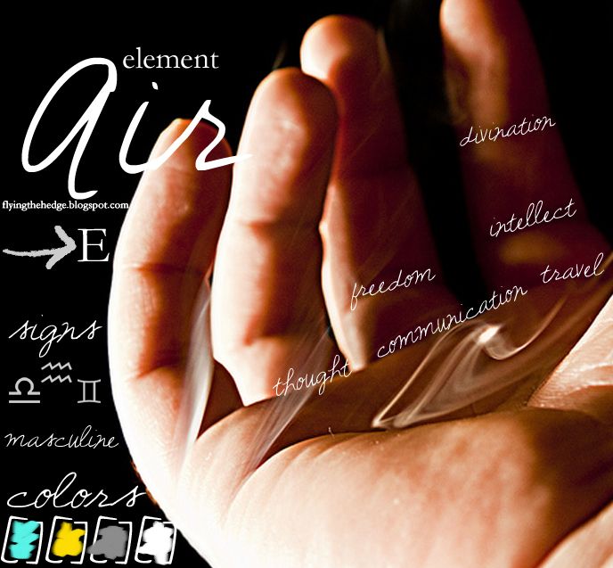Air Infograph
