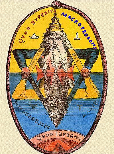 Hermetic Principle 2: As Above, So Below and how it relates to science.