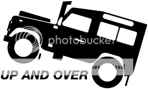   Landrover Defender 4X4 Off Road graphic,decal,sticker