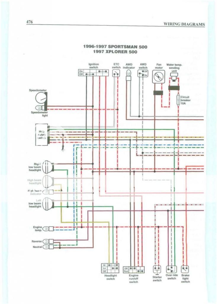 Pagesfrom1996-2003ATV_Polaris_Sportsman_Xplorer_400_500 ... polaris xplorer 400 1998 wiring diagram 